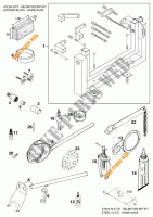SPECIFIC TOOLS (ENGINE) for KTM 620 RXC-E 1996