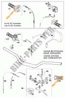 HANDLEBAR / CONTROLS for KTM 620 LC4 RALLYE 1997