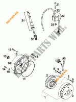 IGNITION SYSTEM for KTM 620 LC4 RALLYE 1997