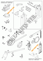 SPECIFIC TOOLS (ENGINE) for KTM 620 LC4 RALLYE 1997