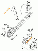 IGNITION SYSTEM for KTM 620 EGS WP 1996