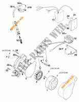 IGNITION SYSTEM for KTM 620 EGS-E ADVENTURE 1997