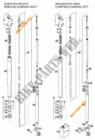 FRONT FORK / TRIPLE CLAMP for KTM 620 EGS-E 37KW 20LT ROT 1997