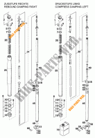 FRONT FORK (PARTS) for KTM 620 EGS 37KW 20LT BLAU 1997