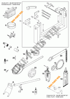 SPECIFIC TOOLS (ENGINE) for KTM 620 COMPETITION LIMITED 20KW 1997