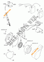IGNITION SYSTEM for KTM 400 LC4-E 2000