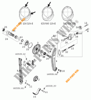 TIMING for KTM 400 LC4-E 2000