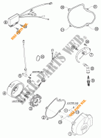 IGNITION SYSTEM for KTM 520 EXC RACING 2002