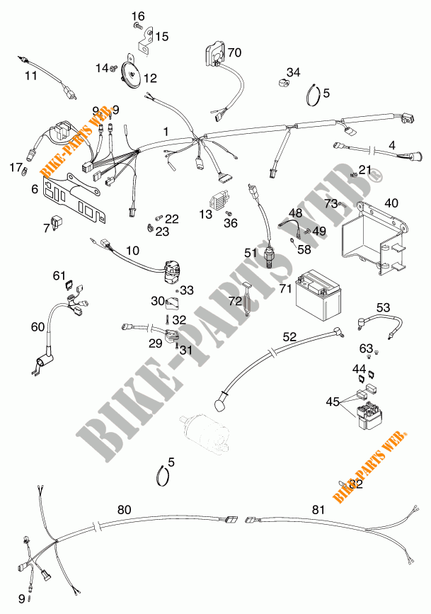 WIRING HARNESS for KTM 520 EXC RACING SIX DAYS 2001