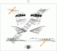 STICKERS for KTM RC 390 WHITE ABS 2016