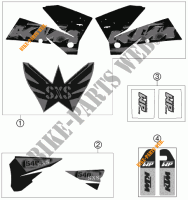 STICKERS for KTM 540 SXS 2006