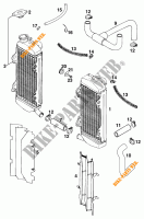 COOLING SYSTEM for KTM 540 SXC 1998