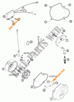 IGNITION SYSTEM for KTM 525 EXC-G RACING 2004