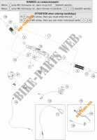 HANDLEBAR / CONTROLS for KTM RC 390 WHITE ABS 2015