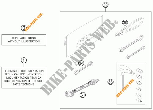 TOOL KIT / MANUALS / OPTIONS for KTM 500 EXC-F SIX DAYS 2017