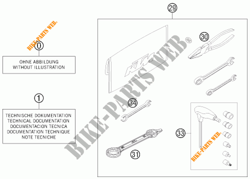 TOOL KIT / MANUALS / OPTIONS for KTM 500 EXC-F 2017