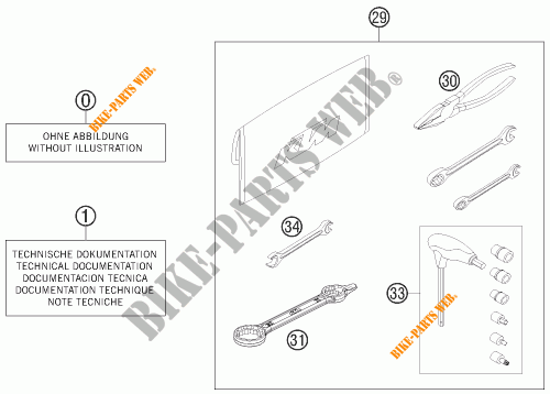 TOOL KIT / MANUALS / OPTIONS for KTM 500 EXC 2015