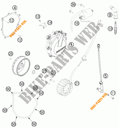 IGNITION SYSTEM for KTM 500 EXC 2013
