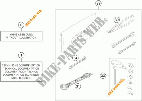 TOOL KIT / MANUALS / OPTIONS for KTM 300 EXC SIX DAYS 2016
