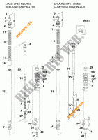 FRONT FORK (PARTS) for KTM 300 EXC MARZOCCHI/OHLINS 13LT 1996
