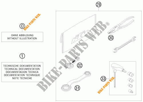 TOOL KIT / MANUALS / OPTIONS for KTM 300 EXC-E 2008