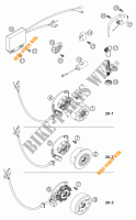 IGNITION SYSTEM for KTM 300 EXC 2004