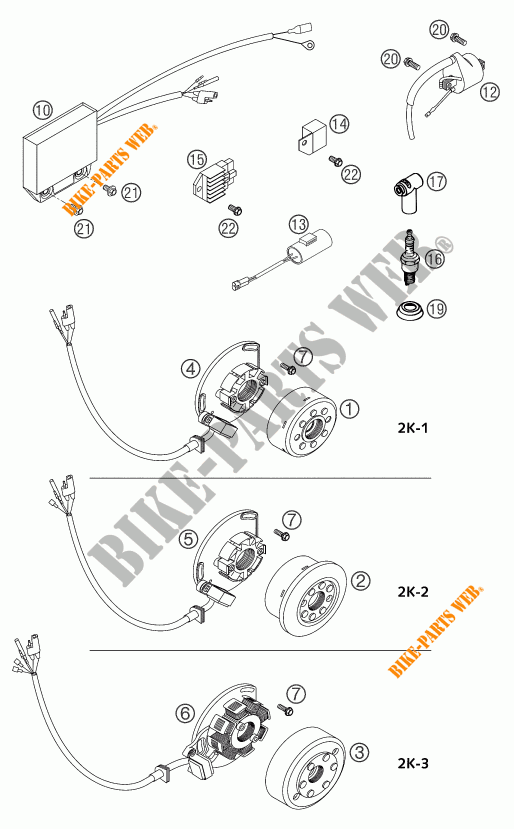 IGNITION SYSTEM for KTM 300 EXC 2004