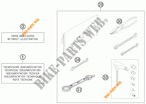 TOOL KIT / MANUALS / OPTIONS for KTM 250 EXC-F SIX DAYS 2017