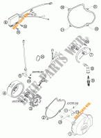 IGNITION SYSTEM for KTM 250 EXC-F RACING 2002