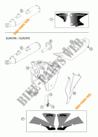 NEW PARTS for KTM 250 EXC-F RACING 2002