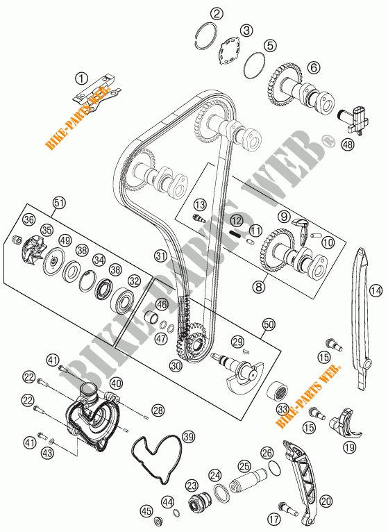 TIMING for KTM 250 EXC-F 2016