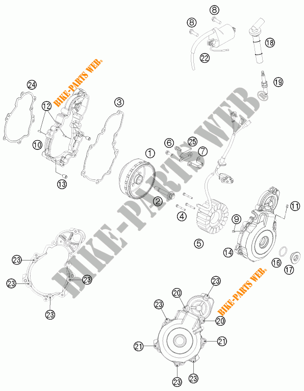 IGNITION SYSTEM for KTM 250 EXC-F 2015