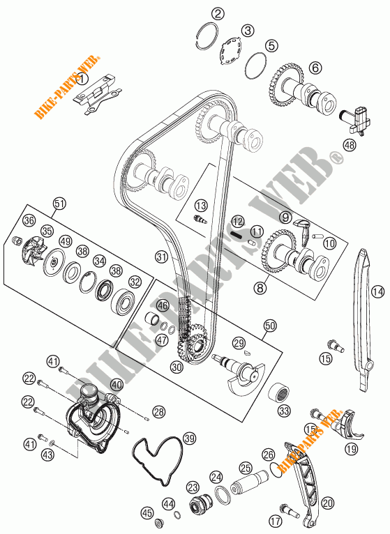 TIMING for KTM 250 EXC-F 2015