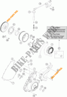 IGNITION SYSTEM for KTM RC 250 WHITE ABS 2016
