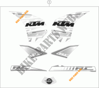 STICKERS for KTM RC 250 WHITE ABS 2016
