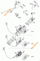 IGNITION SYSTEM for KTM 125 EXC SIX-DAYS 2003