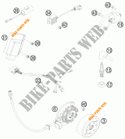 IGNITION SYSTEM for KTM 125 EXC SIX-DAYS 2015
