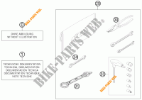 TOOL KIT / MANUALS / OPTIONS for KTM 125 EXC SIX-DAYS 2015