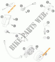 IGNITION SYSTEM for KTM 125 EXC SIX-DAYS 2011
