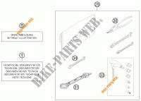 TOOL KIT / MANUALS / OPTIONS for KTM 125 EXC 2015