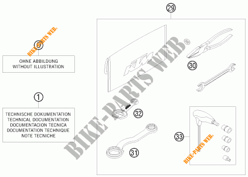 TOOL KIT / MANUALS / OPTIONS for KTM 125 EXC 2010