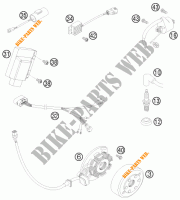 IGNITION SYSTEM for KTM 125 EXC 2008