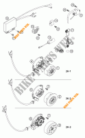 IGNITION SYSTEM for KTM 125 EXC 2004
