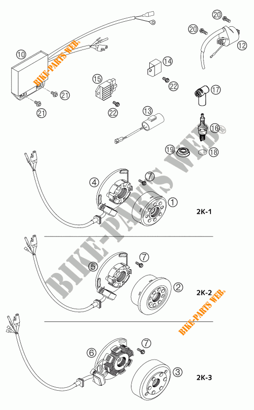 IGNITION SYSTEM for KTM 125 EXC 2004