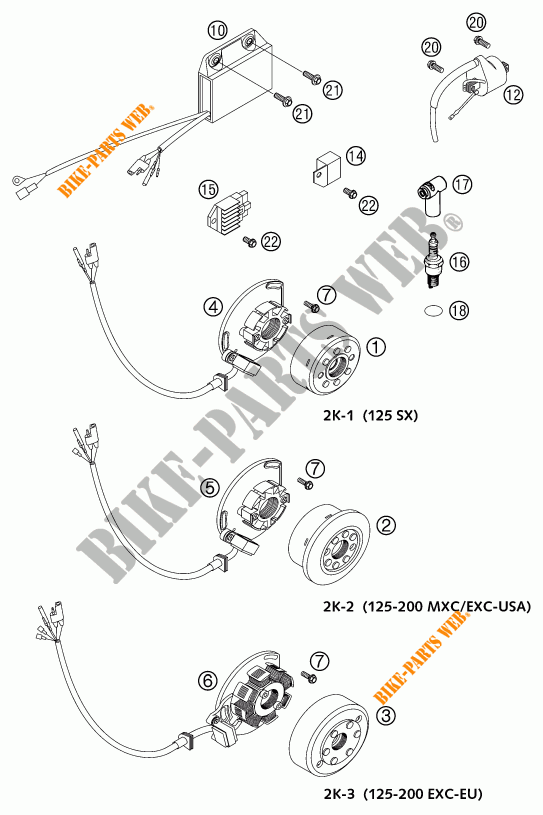 IGNITION SYSTEM for KTM 125 EXC 2001