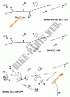 WIRING HARNESS for KTM 125 EXC 1998