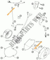 IGNITION SYSTEM for KTM 450 EXC RACING 2007