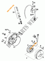 IGNITION SYSTEM for KTM 400 EXC WP 1996