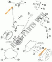 IGNITION SYSTEM for KTM 250 EXC RACING 2006