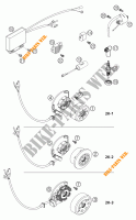 IGNITION SYSTEM for KTM 250 EXC 2004